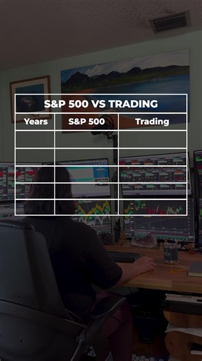 Raghee Horner on Instagram: "Why Do I Prefer Trading vs S&P 500? 💰📈 Because: ➝ Most investors who buy and hold the S&P 500 average around 10% annually over time ➝ You don’t need watchlists to build, no timing decisions to make in S&P 500 investing. ➝ You just have to be patient to get steady, diversified returns. ➝ But with trading you’re not settling for the market average. You're targeting specific opportunities using sector analysis and risk rules. ➝ In trading, you enter pullbacks in stron