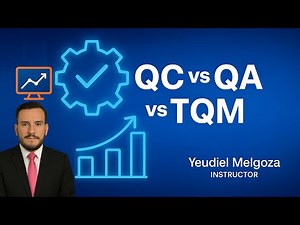 QC vs QA vs TQM: Differences between Quality Control, Quality Assurance and Quality Management