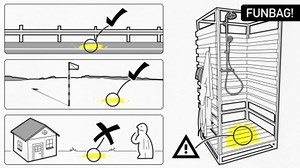 Deadspin | The Best Places To Urinate Outside, Ranked