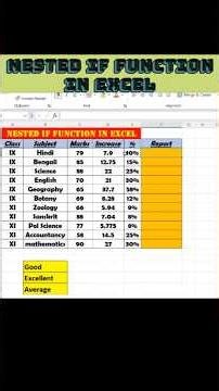 Nested function use in excel #shortvideo #excelformulas #shorts #shortcutkeys #shortsfeed #excel