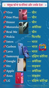 2M views · 6.1K reactions |  प्रमुख फ़ोन कम्पनियां और उनके देश  #phone #company #gk #gkquiz #gkquestion #gkchallenge #gk20secondchallenge #samanyagyan #trendingreel #trendingpost #viralchallenge | Daily Gk Notes | Facebook