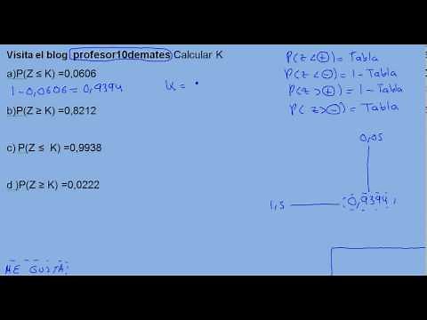 Normal Distribution 10 table reverse case symmetric interval