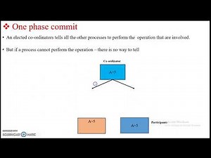 Distributed Commit one phase commit protocol
