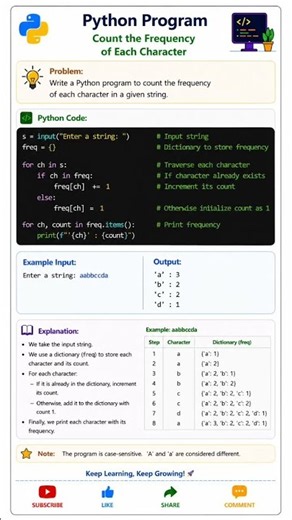 simple python code
