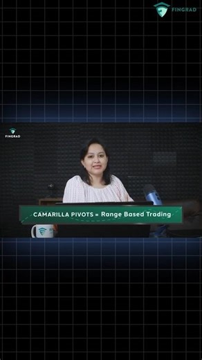 Camarilla Pivot Points Explained | What are Camarilla Pivot Points - Part 1