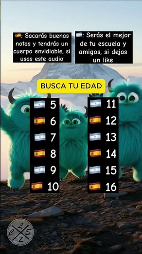 Qué país te tocó?