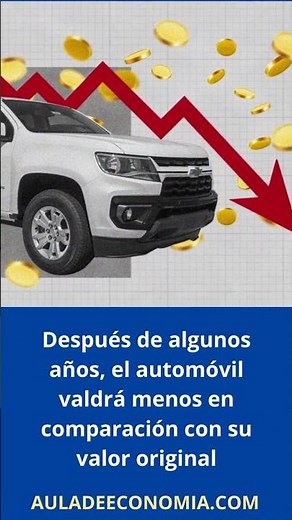 What is depreciation?