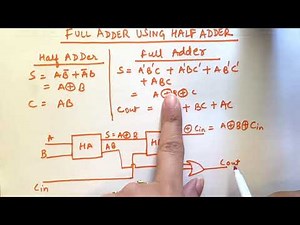 FULL ADDER USING HALF ADDER [Detailed Explanation]