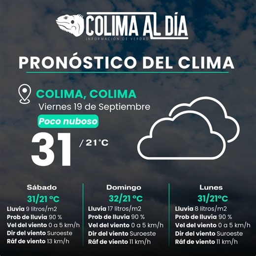 🌤️ El clima de hoy en Colima, sin sorpresas. Solo datos reales y actualizados para que planifiques tu día. . . . . . #ElClimaEnColimaAlDía | Colima Al Día