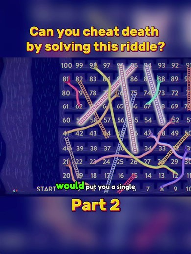 Can you cheat death by solving this riddle? - Part 2 #usa #fyp #viral #ted