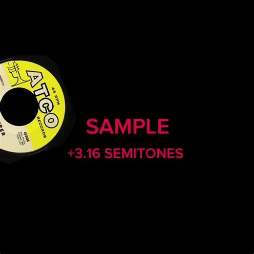 Sample Breakdown Of Etienne De Crécy - Prix Choc (Ultra Bright Mix)