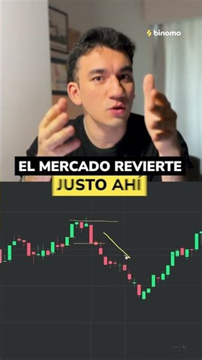 La paciencia es parte de la estrategia 📊