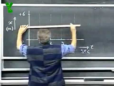Walter Lewin - Dotted lines