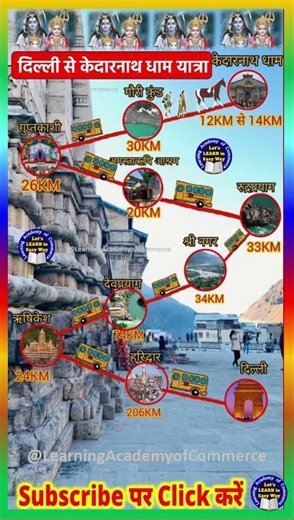 Delhi to Kedarnath Dham Route Map #kedarnath #delhidiaries #trip