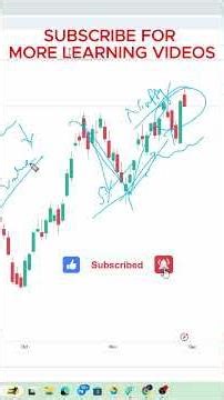 Why Your Stocks Are Falling Even The Market is at Alltime High ? #takingstock #swingstockselection