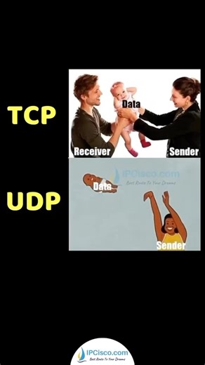 IPCisco on Instagram: "😂😂😂😂😂! | Just For Fun | IPCisco.com . . Cisco Packet Tracer Lab Lessons: https://buff.ly/hXxB63w . #network #cisco #ccna #ciscocertificaiton #networkengineer"