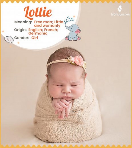 Lottie: Name Meaning, Origin, History, and Popularity
