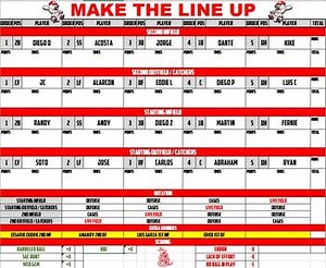 Make the Line Up Batting Practice