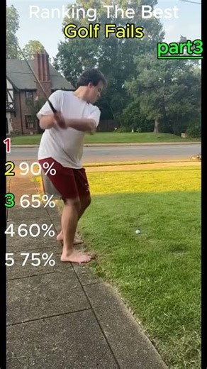 Ranking the best golf fails |part3