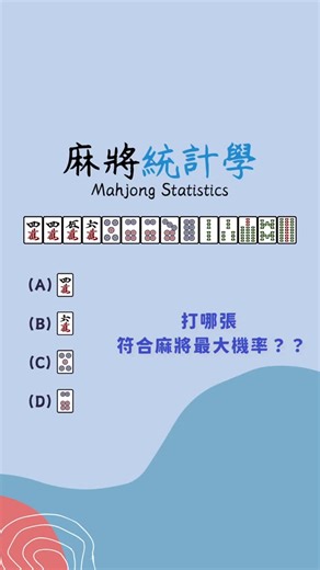 Mahjohn on Instagram: "在不考慮防守以及桌面上已經出現牌的情況下，這個牌選擇打出 (A):4萬 為最大機率打法 (A)打4萬，可進牌的張數有4~9筒*19張，1~4條*14張，扣掉手上的牌之後總共可進牌33張 (B)打6萬，可進牌的張數有4、7筒*7張，1、4條*6張，扣掉手上的牌之後總共可進牌13張 (C)打5筒，可進牌的張數有4、7萬*6張，6、9筒*6張，1、4條*8張，扣掉手上的牌之後總共可進牌20張 (D)打6筒，可進牌的張數有4、7萬*6張，5、8筒*6張，1、4條*8張，扣掉手上的牌之後總共可進牌20張 這個牌就是標準的四面求雀牌型，56678筒的複合牌型加持下，非常容易湊到對子，因此筒子絕對不能打，也意味著不必一定要留下4萬對子，因此最後應該選擇打掉4萬，才符合麻將最大機率"