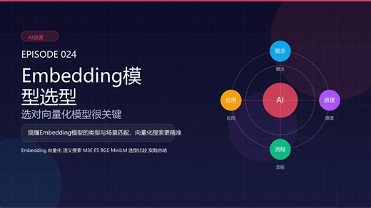 AI日课EP024：Embedding模型选型 — 选对向量化模型很关键