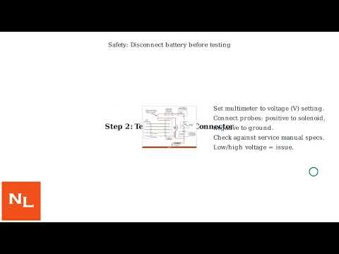 How To Fix P0026 Code – Intake Valve Control Solenoid Circuit Range/Performance (Bank 1)
