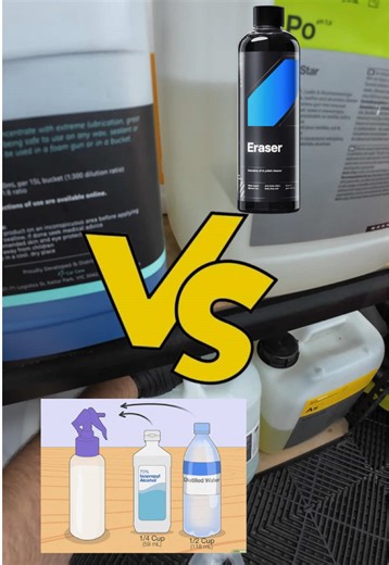 Prep spray vs IPA mix – solvent chemistry explained 🔬 IPA distilled water is a single-phase, fast-flashing solvent system. It primarily dissolves light oils but has limited ability to break down the heavier lubricants, silicones, and carrier oils found in modern diminishing and non-diminishing abrasives. Rapid evaporation can cause partial removal, streaking, and residue re-deposition. Dedicated prep sprays use multi-solvent systems with varying polarities combined with surfactants. This allows