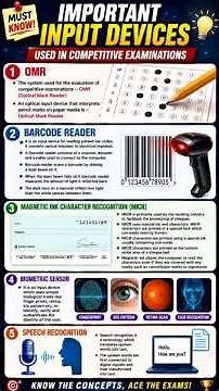 Input Devices Explained Simply | OMR, MICR, Barcode & Biometrics