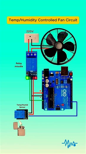 Temperature & Humidity Controlled Fan Circuit | Smart Auto Cooling System 🌡️💨 #techlover #arduino
