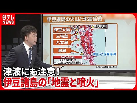 【解説】火山と地震の関係は 伊豆諸島の火山帯では群発地震も『週刊地震ニュース』