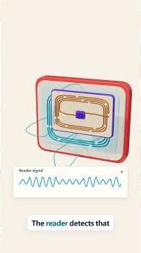 How Does an NFC Card Work Without a Battery?