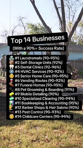 14 Businesses with Over 90% Success Rate