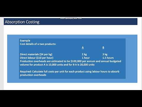 Traditional Costing An Example