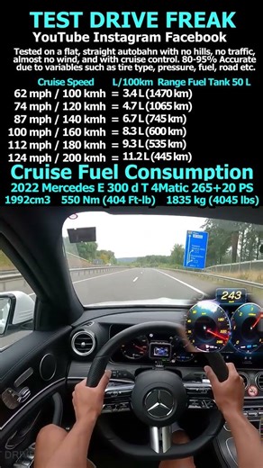 2022 Mercedes E 300 d T 4Matic 265+20 PS #Mercedes #E300d #Benz #topspeed #POVdrives #Viral #Speed