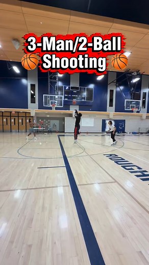 5.4K views · 55 reactions | ✅ Comment “LEVEL” ⬇️ to get access to the...