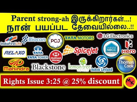 All time high..!! | Federal Bank Vs Indusind..!! | Swap or Merger or IPO | Prof.SK | 14-11-25|