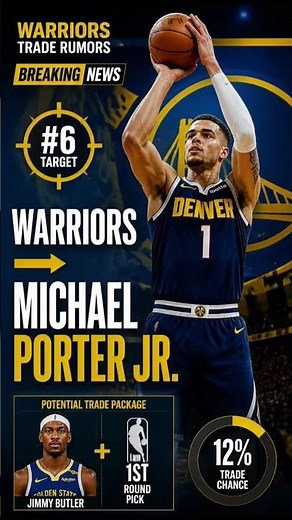 TOP 20 REALISTIC WARRIORS TRADE PACKAGES 👀🔥 | NBA Trade Rumors #nba