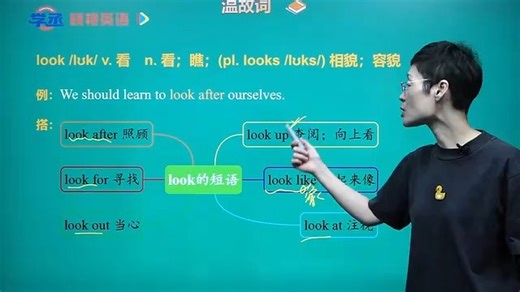 【全36集】2026最新刘晓燕初中英语七年级下册随堂趣讲课 最新人教版教材 课本内容同步课 通俗易懂！！！