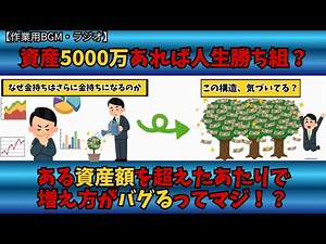 資本主義のバグ r gが招く格差と成長の壁 【作業用BGM・ラジオ】