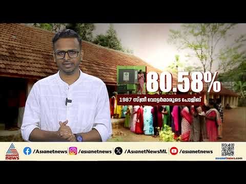 ആഞ്ഞുകുത്തി 'പെൺ വോട്ട് '; ചരിത്രത്തിൽ ഏറ്റവും കൂടുതൽ സ്ത്രീ വോട്ടർമാർ ബൂത്തിലെത്തിയ തെരഞ്ഞെടുപ്പ്