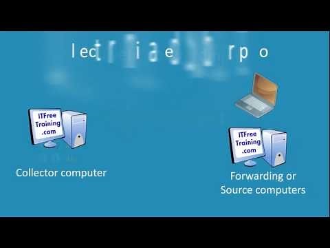 MCTS 70-680: Windows 7 events forwarding