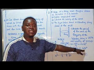 SchoolAt5 : Physics || Waves and Speed time Graph