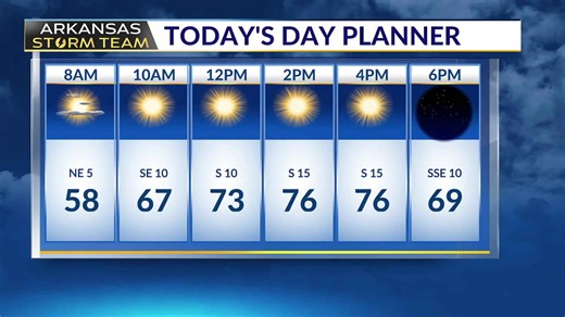 A Tale of 2 Cold Fronts