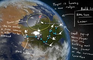 Designing the Power Grid news
