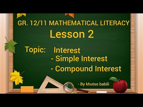 Grade 12 Mathematical Literacy Simple Interest and Compound Interest