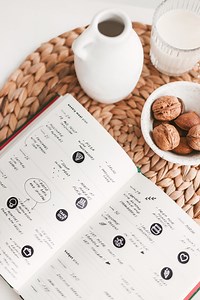 Handy Meal Planner Notebook Weekly Spread Grocery List Stickers - Etsy Canada