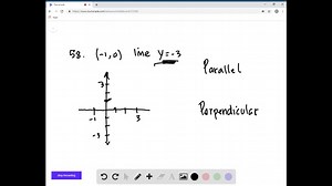 Finding Parallel and Perpendicular Lines In Exercises 55-62, write the general forms of the equations of the lines through the point (a) parallel to the given line and (b) perpendicular to the given line. (-1,0)   y=-3 | Numerade