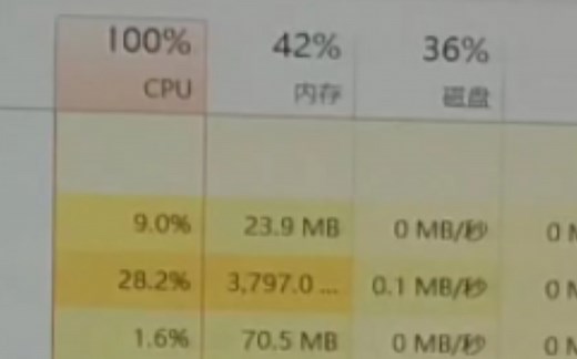 时隔一个月再次打开MC, 结果显示CPU占用100%, 有人知道是怎么回事吗？