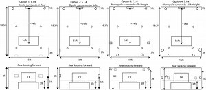 Need Help: TV Room Speaker Placement for Atmos Setup