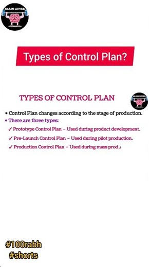 Types of Control Plan